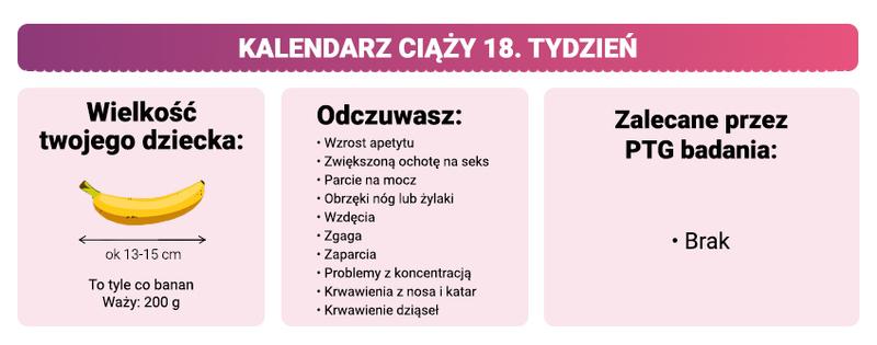 Wpływ diety na rozwój dziecka