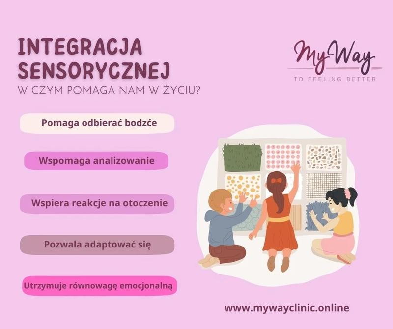Objawy zaburzeń sensorycznych