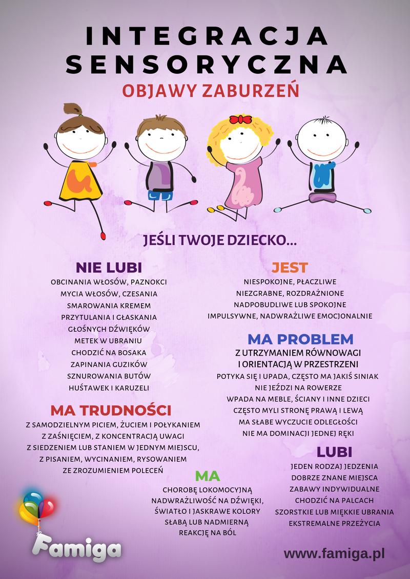 Terapia zaburzeń sensorycznych