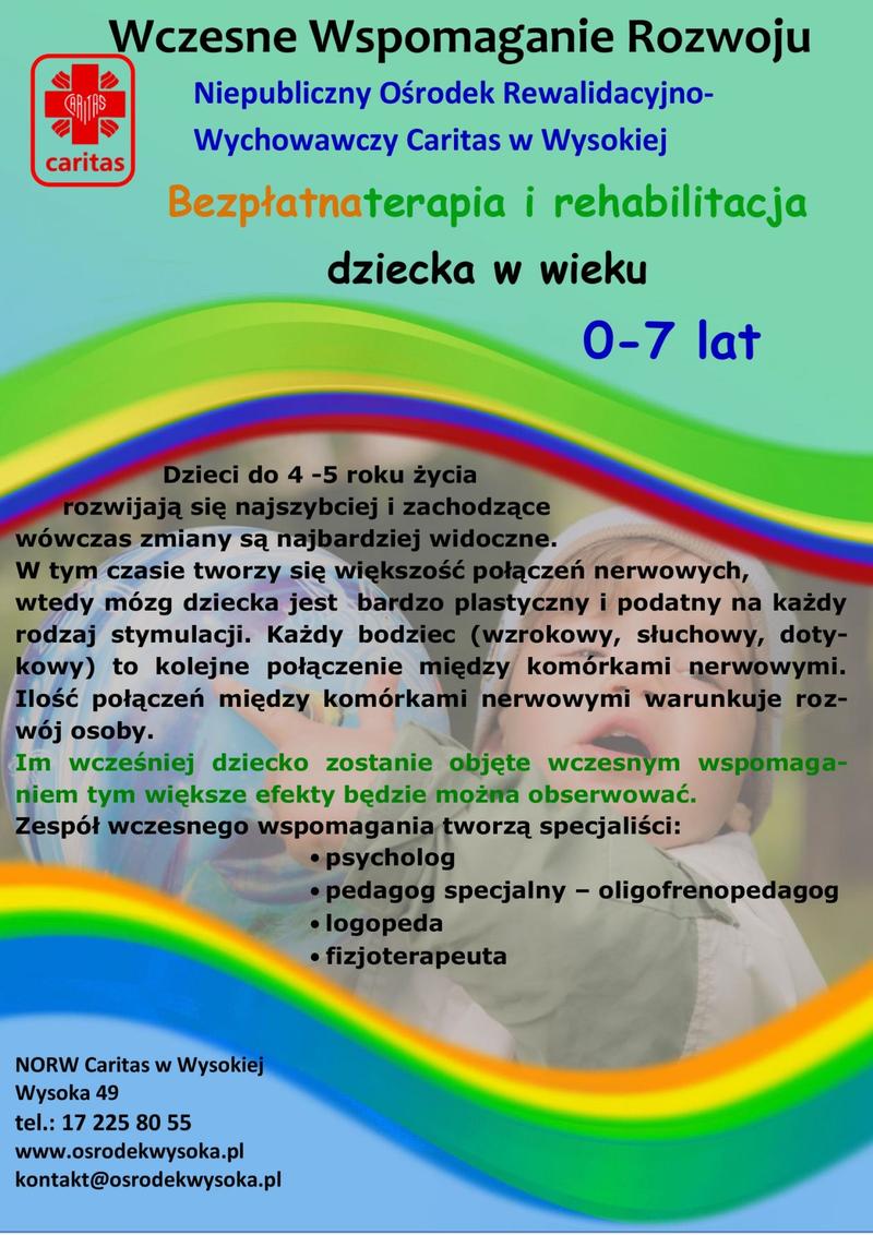 Praktyczne informacje dla rodziców