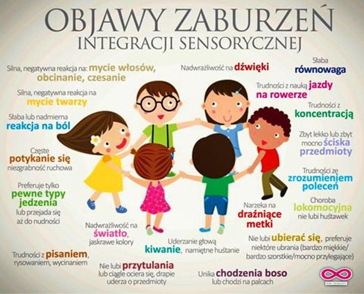 Rozpoznawanie i radzenie sobie z objawami zaburzeń integracji sensorycznej u dorosłych