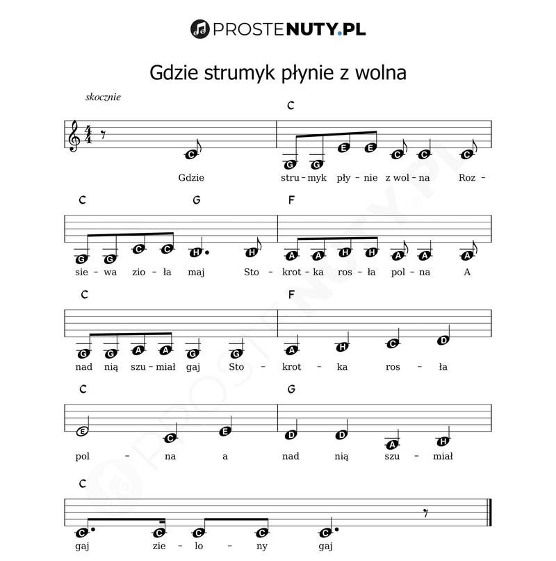 Emocje a dobór podkładu muzycznego