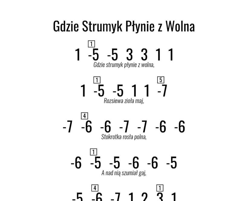 Idealne podkłady muzyczne do „Gdzie strumyk płynie z wolna” – odkryj najlepsze wersje!