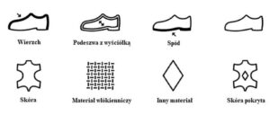 Jak skutecznie oznakować buty do przedszkola, by dziecko ich nie zgubiło – sprawdzone metody