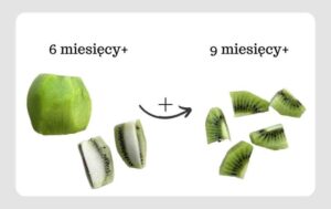 Odkrywamy kiwi: Kiedy możesz wprowadzić ten owoc do diety swojego niemowlęcia?