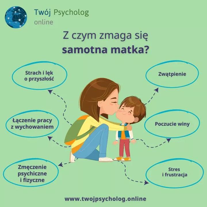 Jak samotna matka może spełnić marzenie o własnym domu: praktyczne kroki i dostępna pomoc mieszkaniowa