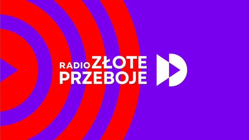 Odbiór radia FM i technologie