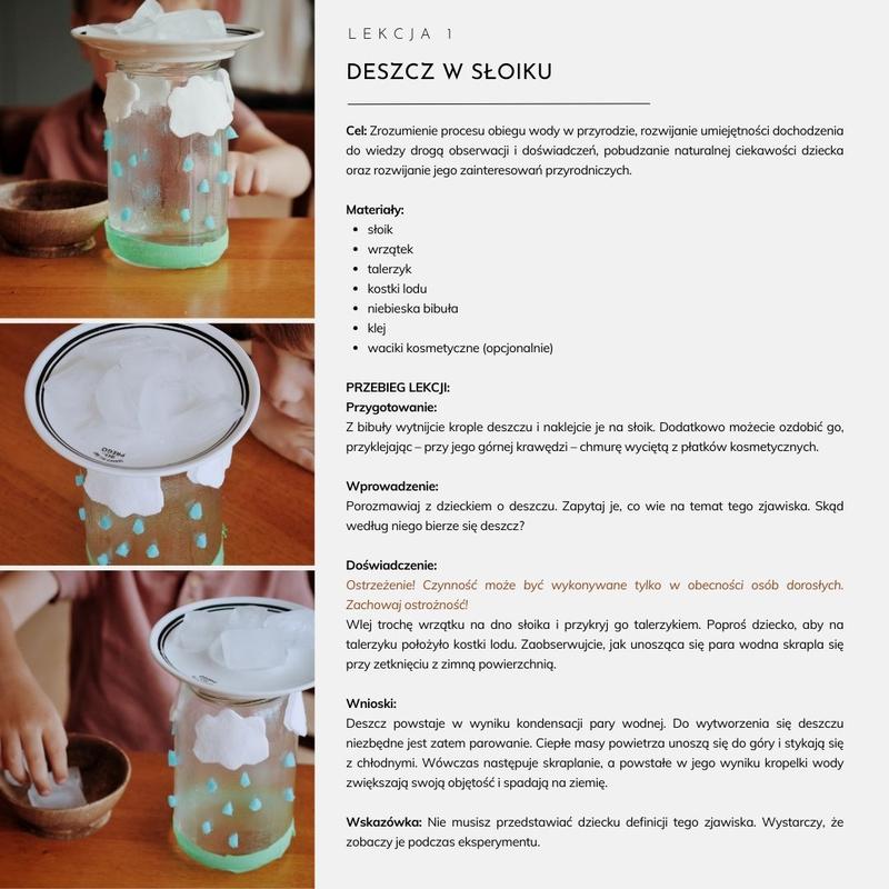 Ważność deszczu dla roślin