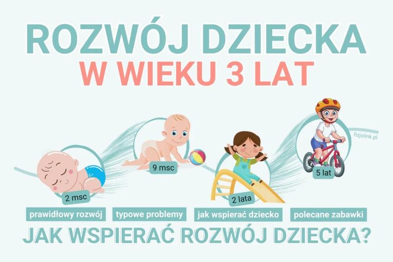 Co nieco o kluczowych etapach rozwoju dziecka i cennych poradach dla rodziców