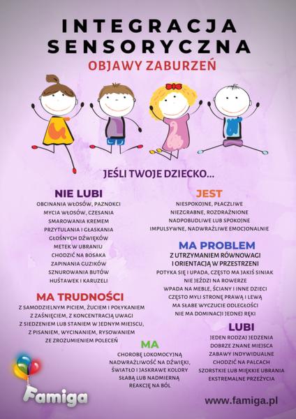 Objawy zaburzeń u dzieci