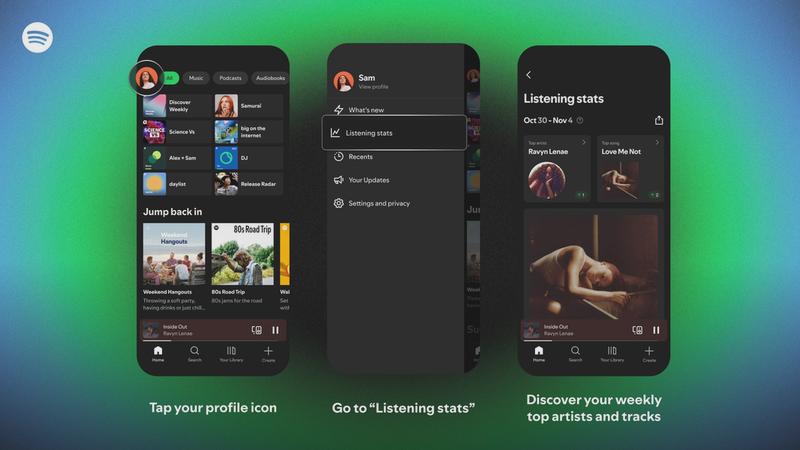 Spotify for Artists
