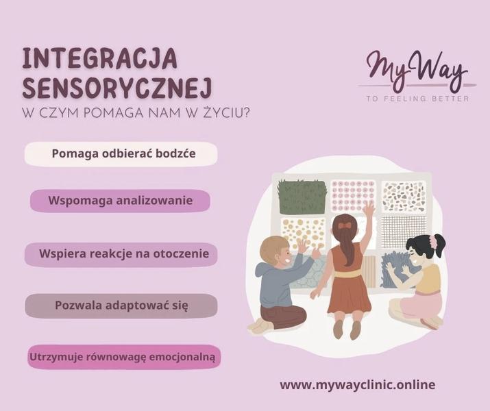 Terapia integracji sensorycznej