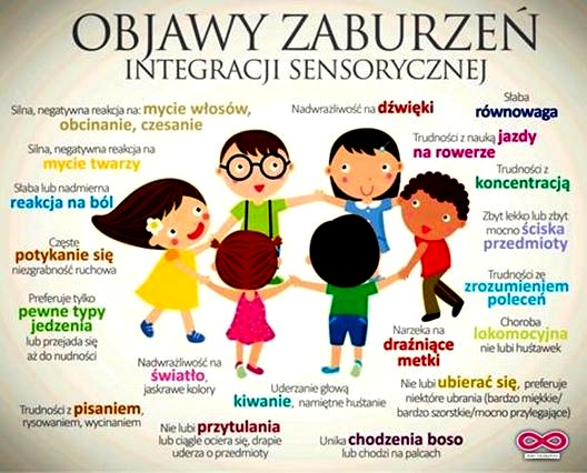 Jak rozpoznać objawy zaburzenia integracji sensorycznej i skutecznie pomóc dziecku?