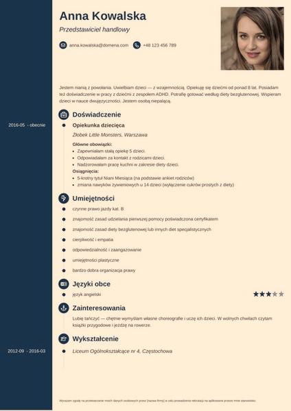 Koszt opiekunki do dziecka