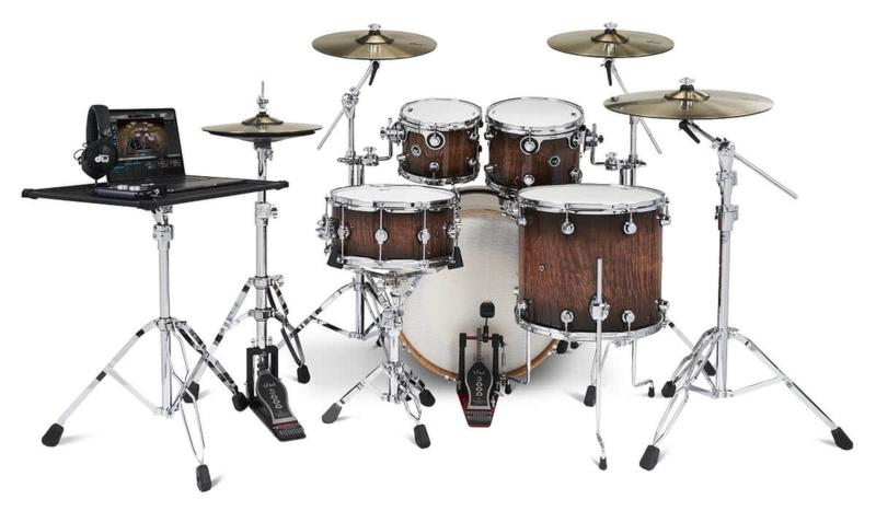 Wspólne tworzenie instrumentów