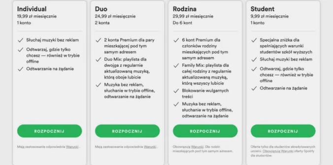 Koszty subskrypcji