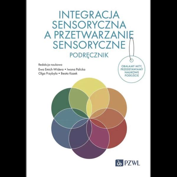 Objawy zaburzeń integracji sensorycznej