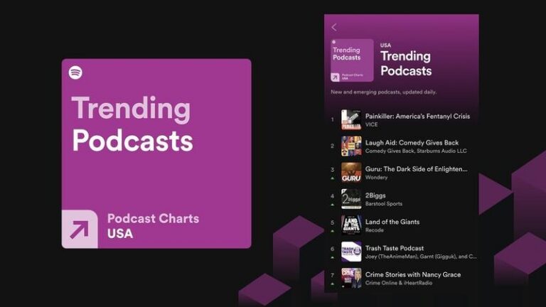 Jak szybko sprawdzić top 10 na Spotify i nie przegapić najgorętszych utworów