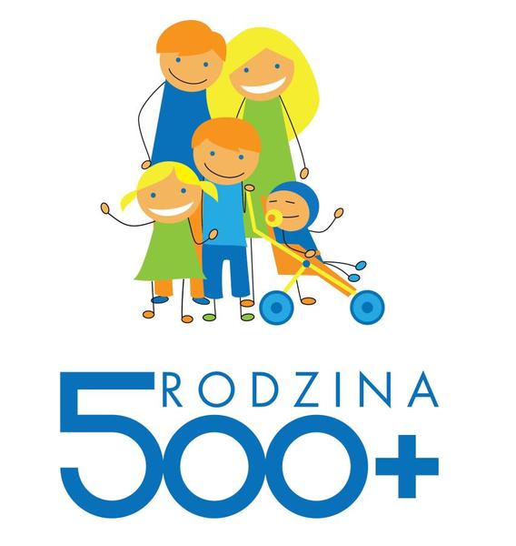 Świadczenia rodzinne