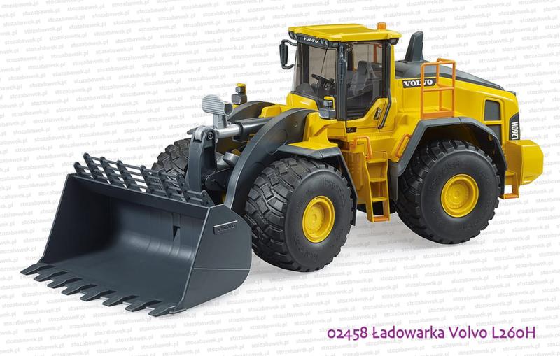 Typy ładowarek 12v i 24v