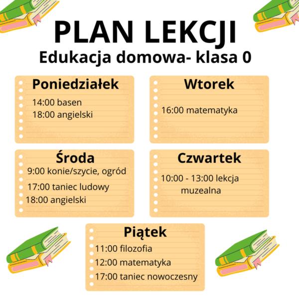 Zerówka a przedszkole