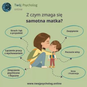 Samotna matka: jak znaleźć miłość i pokonać trudności