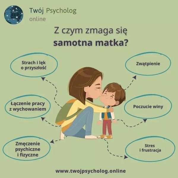 Samotna matka: jak znaleźć miłość i pokonać trudności