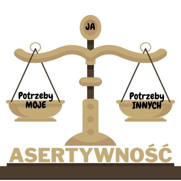 Alternatywne propozycje