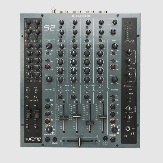 Marka osobista DJ-a