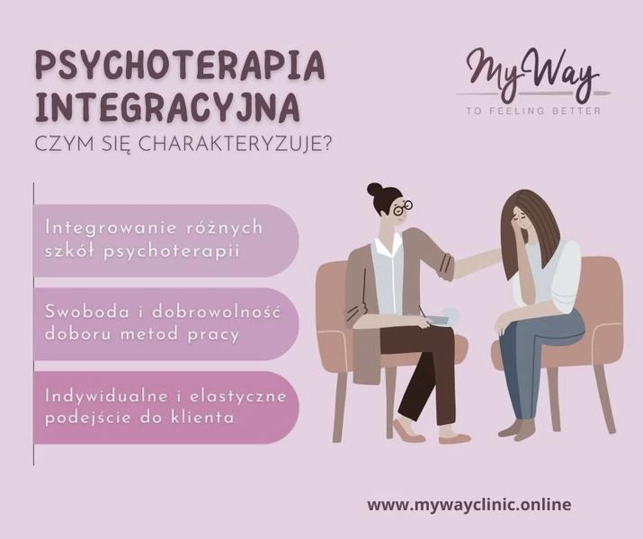 Metody terapeutyczne