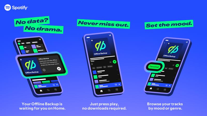 Muzyka offline na urządzenia mobilne