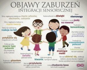Terapia sensoryczna: na czym polega i kiedy wspiera rozwój dziecka?