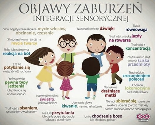 Terapia sensoryczna: na czym polega i kiedy wspiera rozwój dziecka?