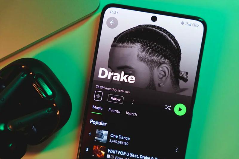 Godziny słuchania Spotify