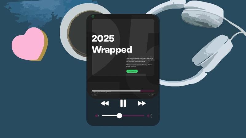 Historia słuchania Spotify