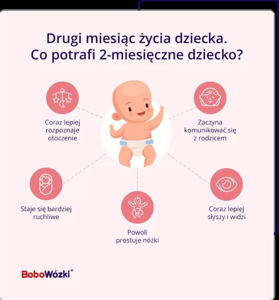 Rozwój zmysłów niemowlęcia
