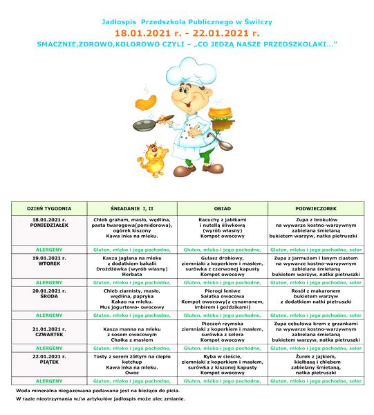 Zbilansowana dieta przedszkola