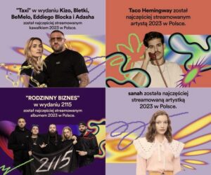 Jak sprawdzić godziny na Spotify? Zrozum swoje muzyczne nawyki