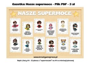 Kto wykonuje „Mam super moce”? Artyści i historie piosenki