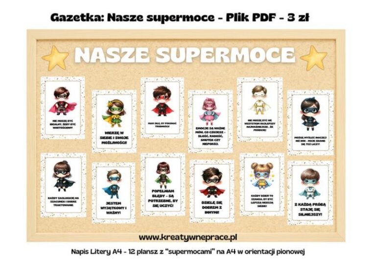 Kto wykonuje „Mam super moce”? Artyści i historie piosenki